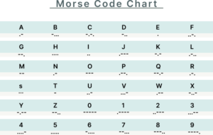 Morse-Code-Chart